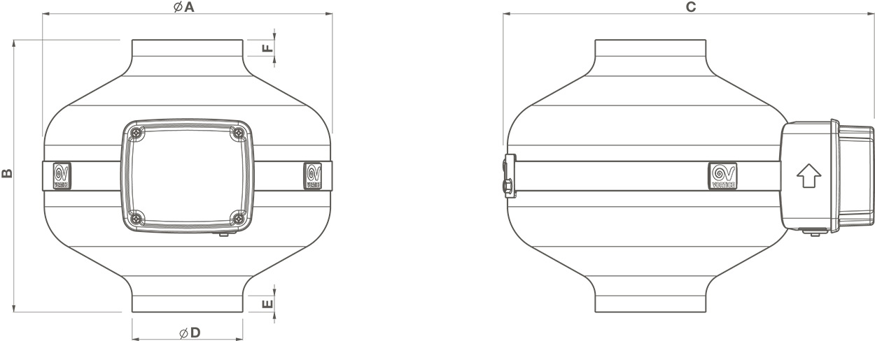 размеры вентиляторов серии Lineo V0
