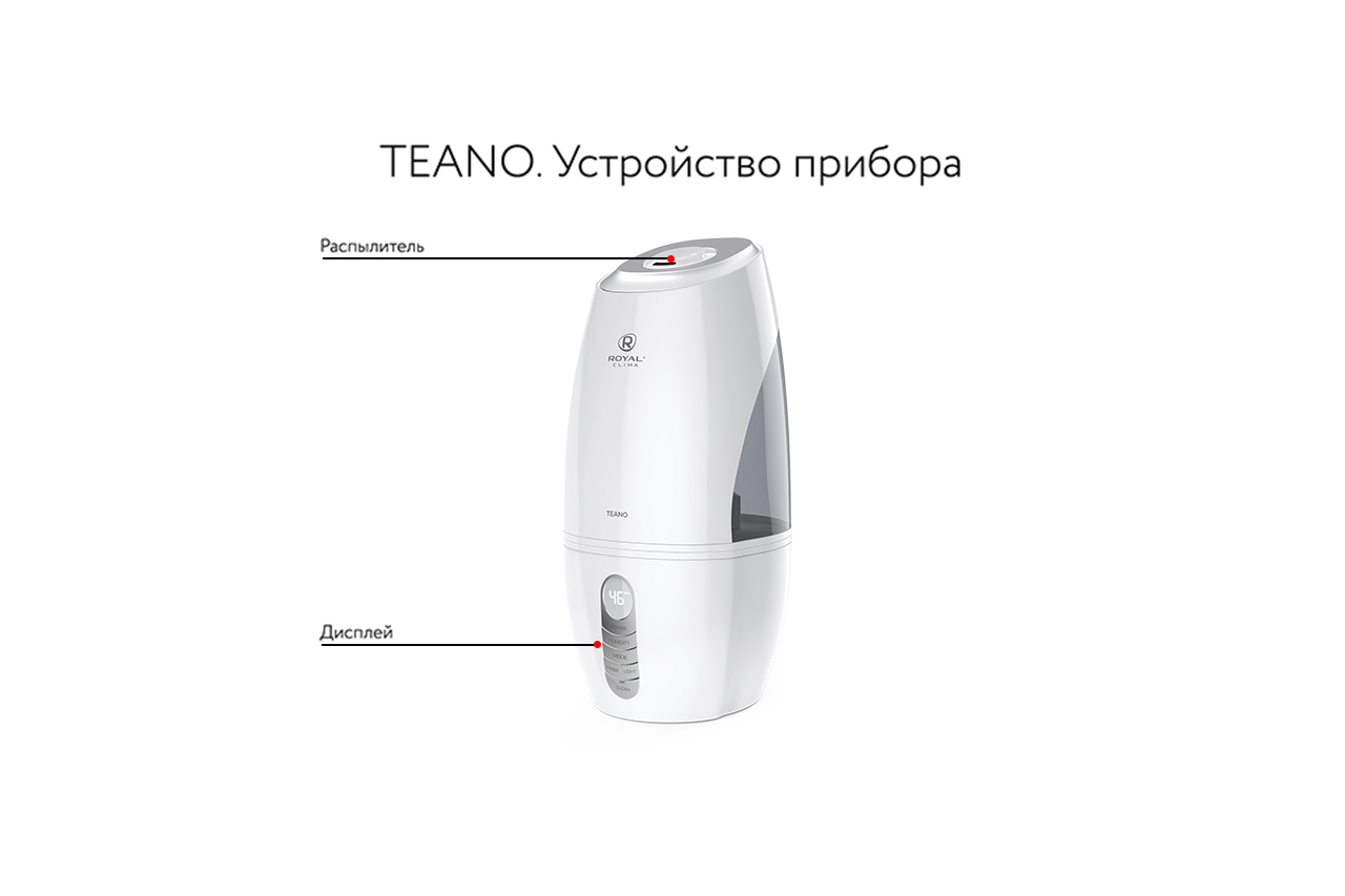 Teano RUH-T300/5.7E-WT (1205123BR)