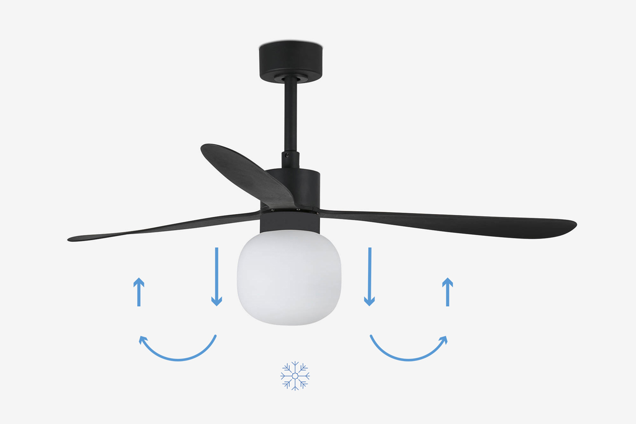 Реверс против часовой стрелки