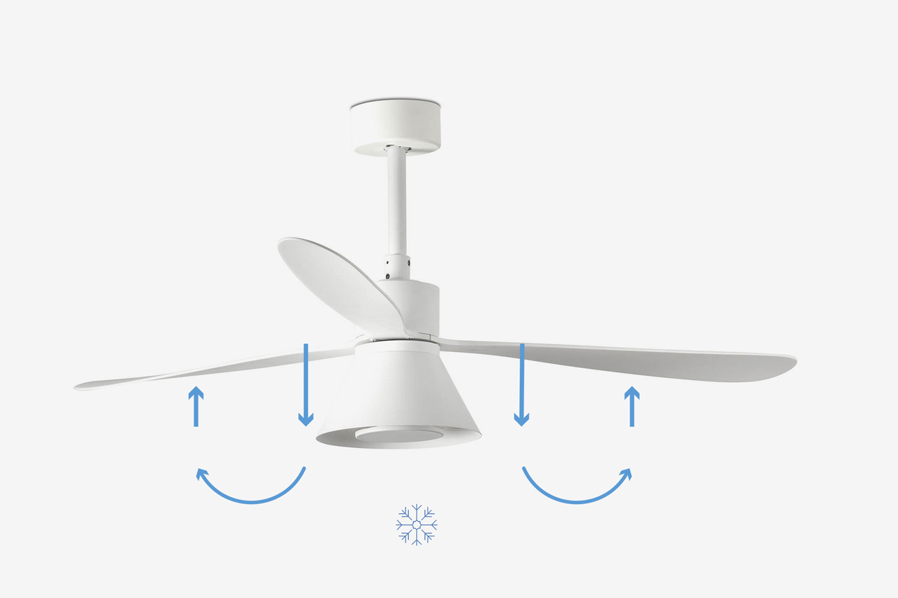 Реверс против часовой стрелки