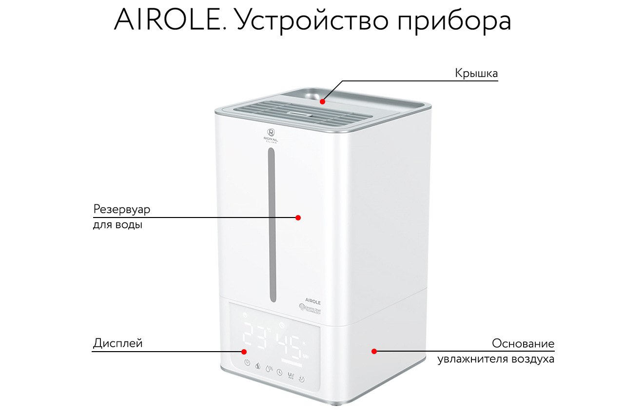 Airole RUH-AR300/4.0E-WT (1344836BR)