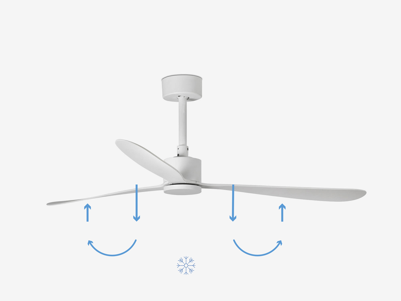 Реверс против часовой стрелки