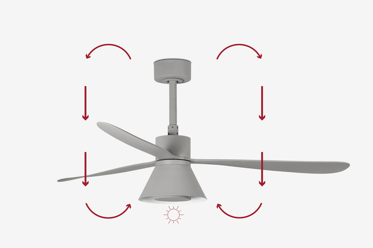 Реверс по часовой стрелке