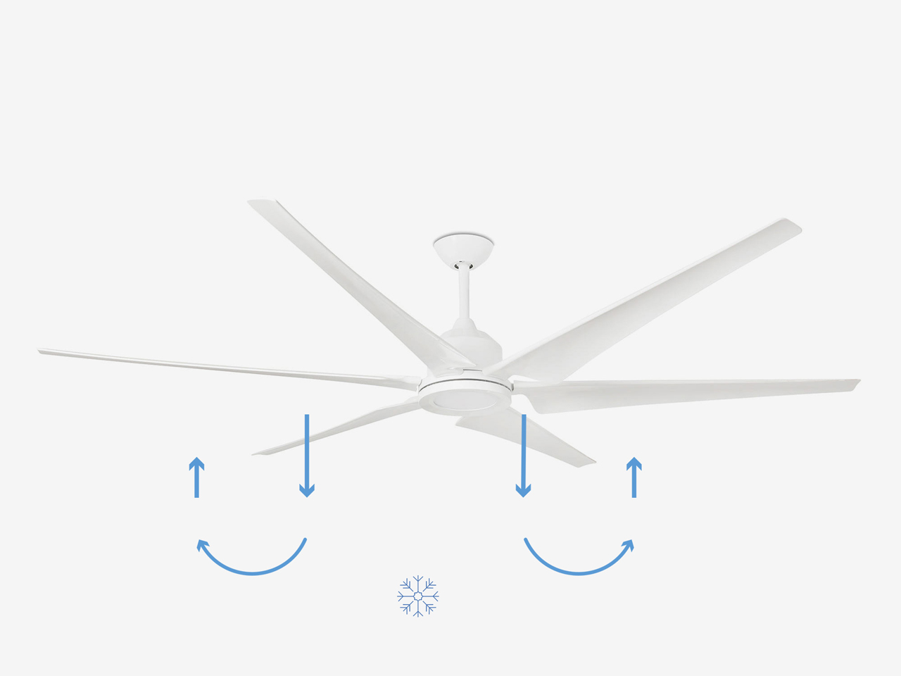 Реверс против часовой стрелки