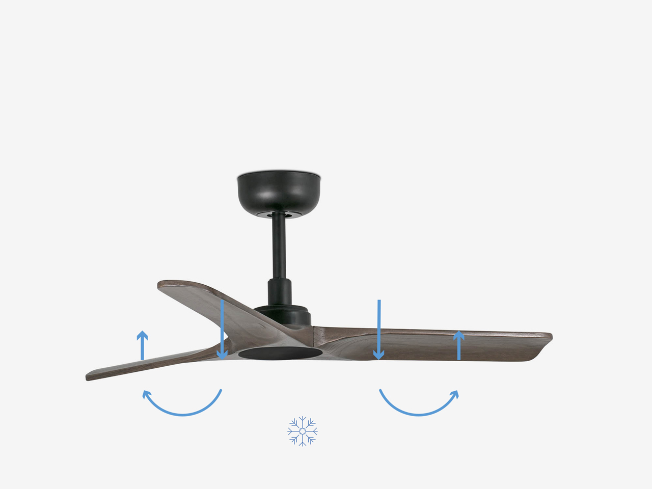 Реверс против часовой стрелки