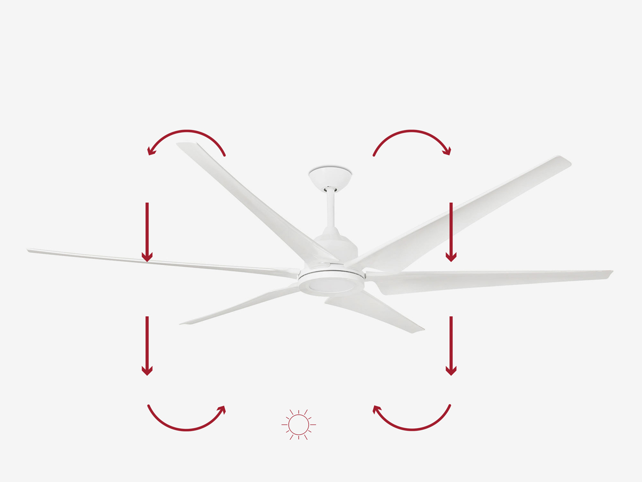 Реверс по часовой стрелке