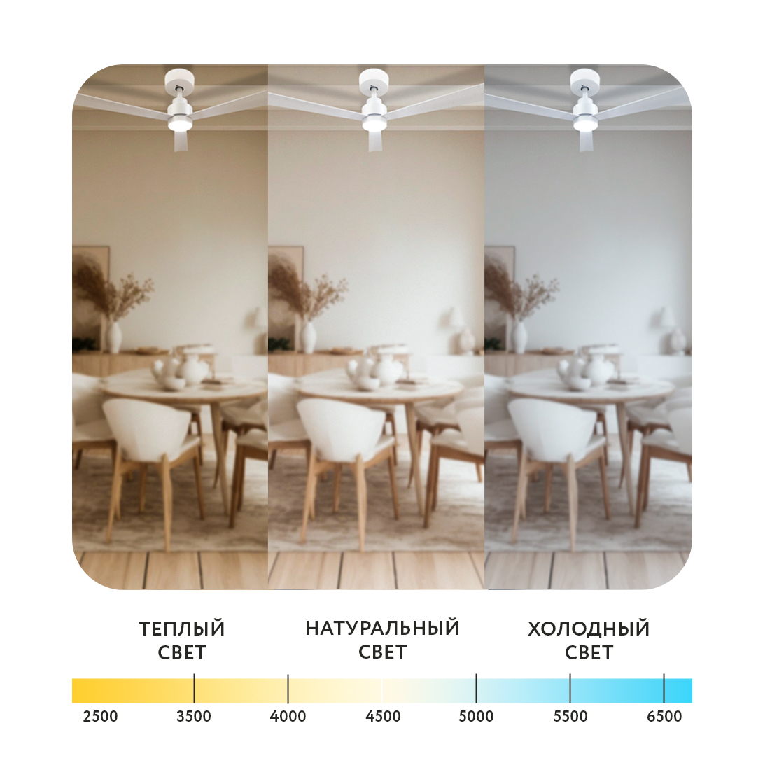 Режимы освещения люстры вентилятора DREAMFAN Rotterdam White LED DC 132 Режимы освещения люстры вентилятора DREAMFAN Rotterdam White LED DC 132