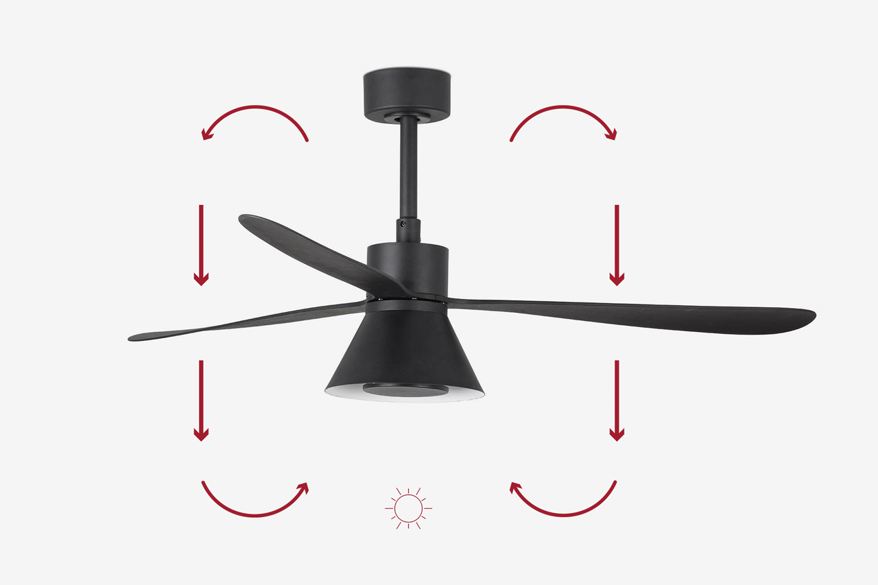 Реверс по часовой стрелке