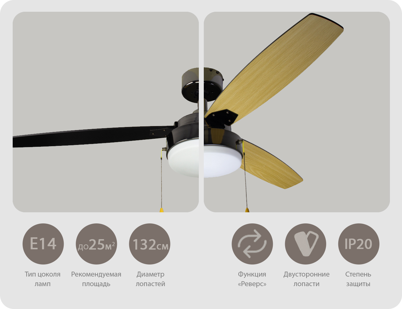 Основные характеристики Dreamfan Fusion Black Chrome 132 50132DFN