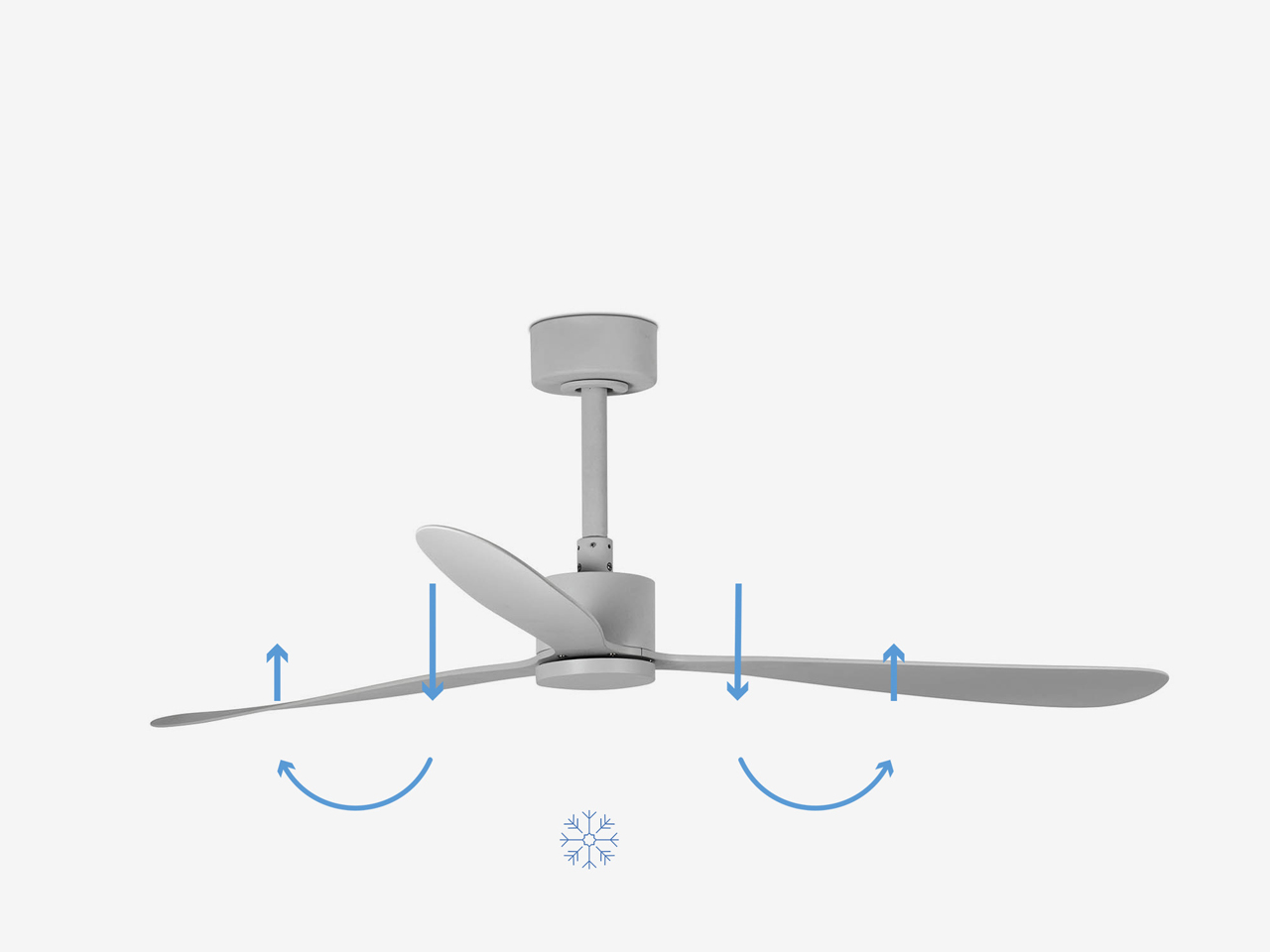 Реверс против часовой стрелки