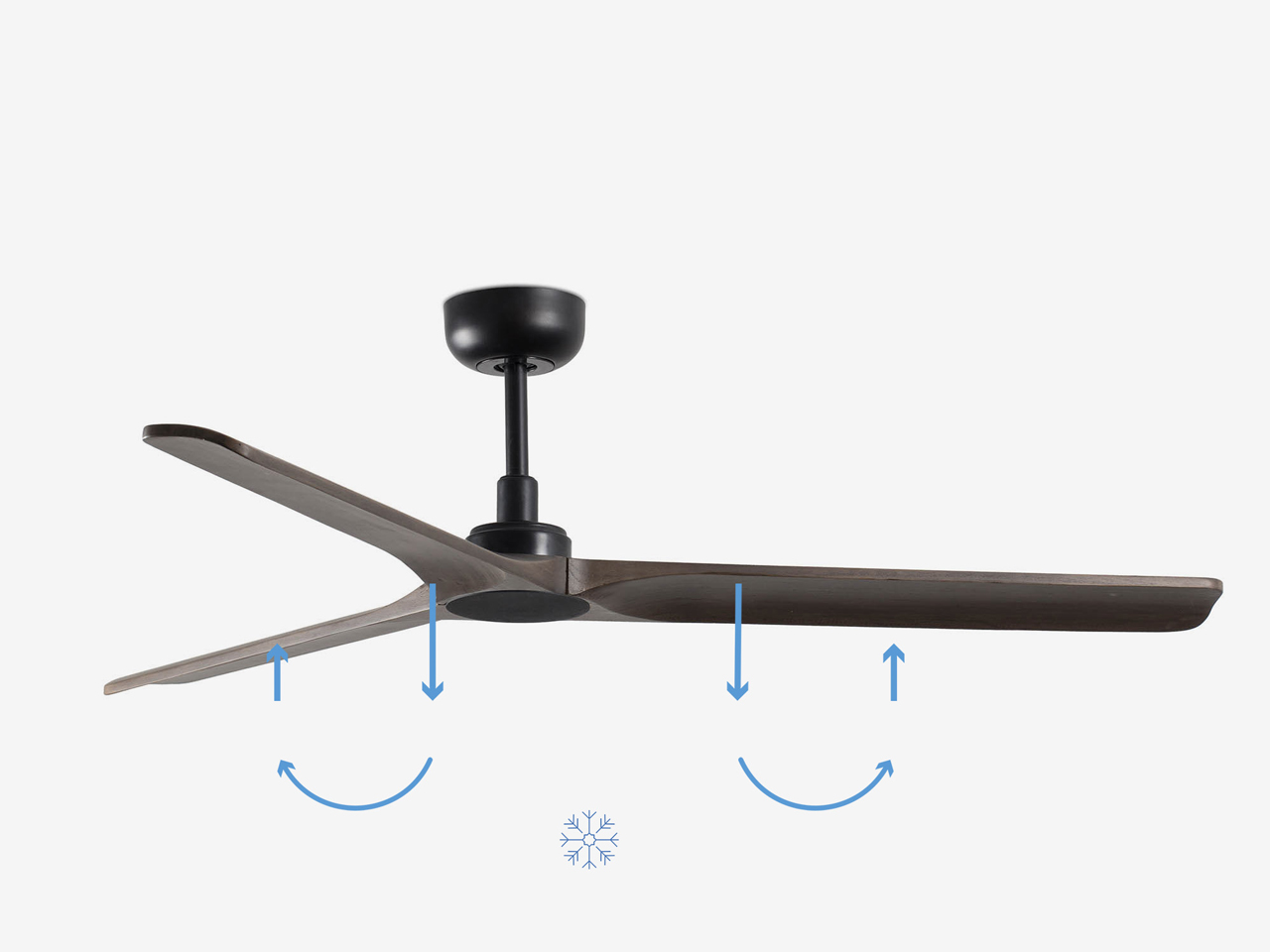 Реверс против часовой стрелки