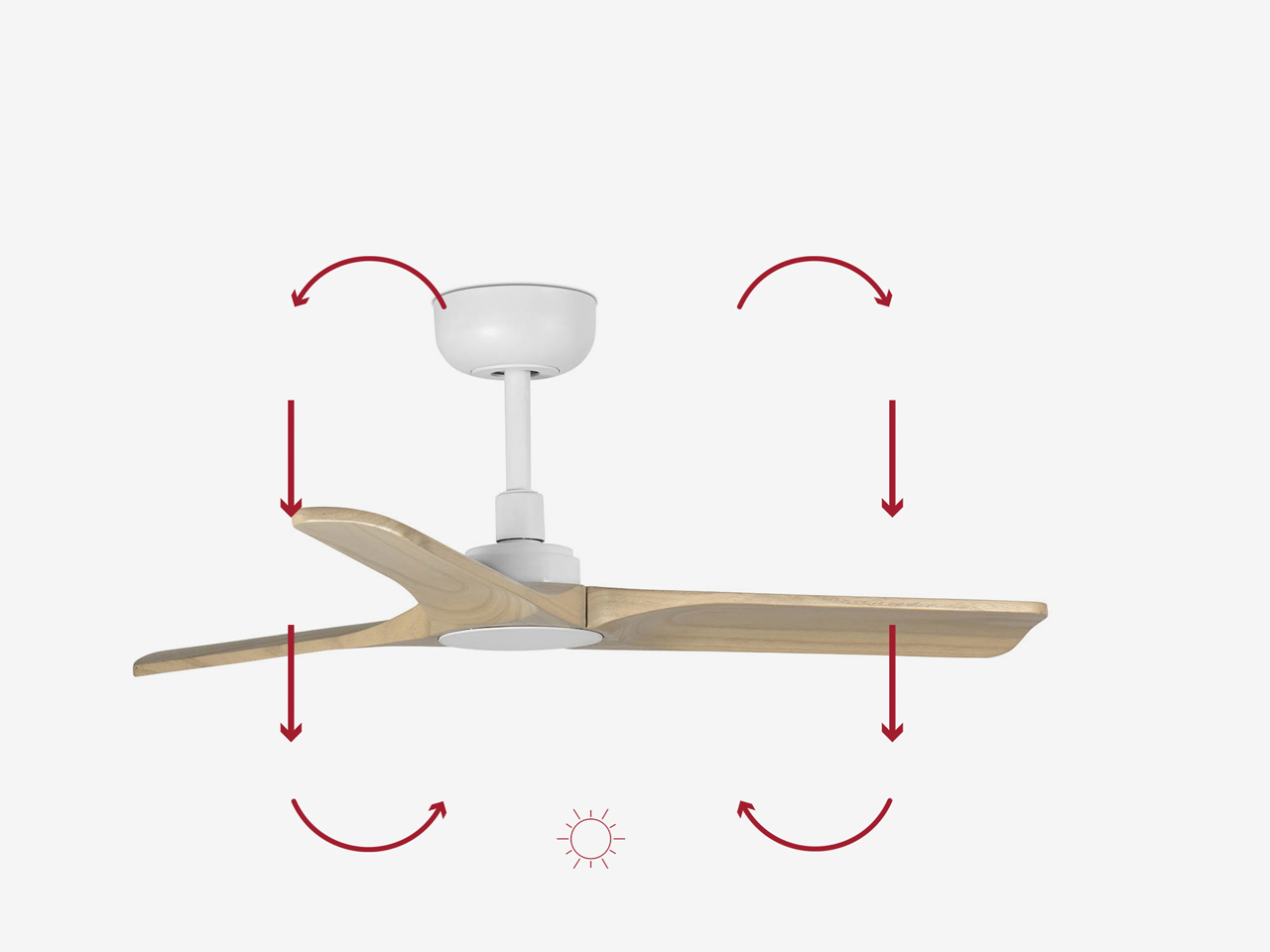 Реверс по часовой стрелке