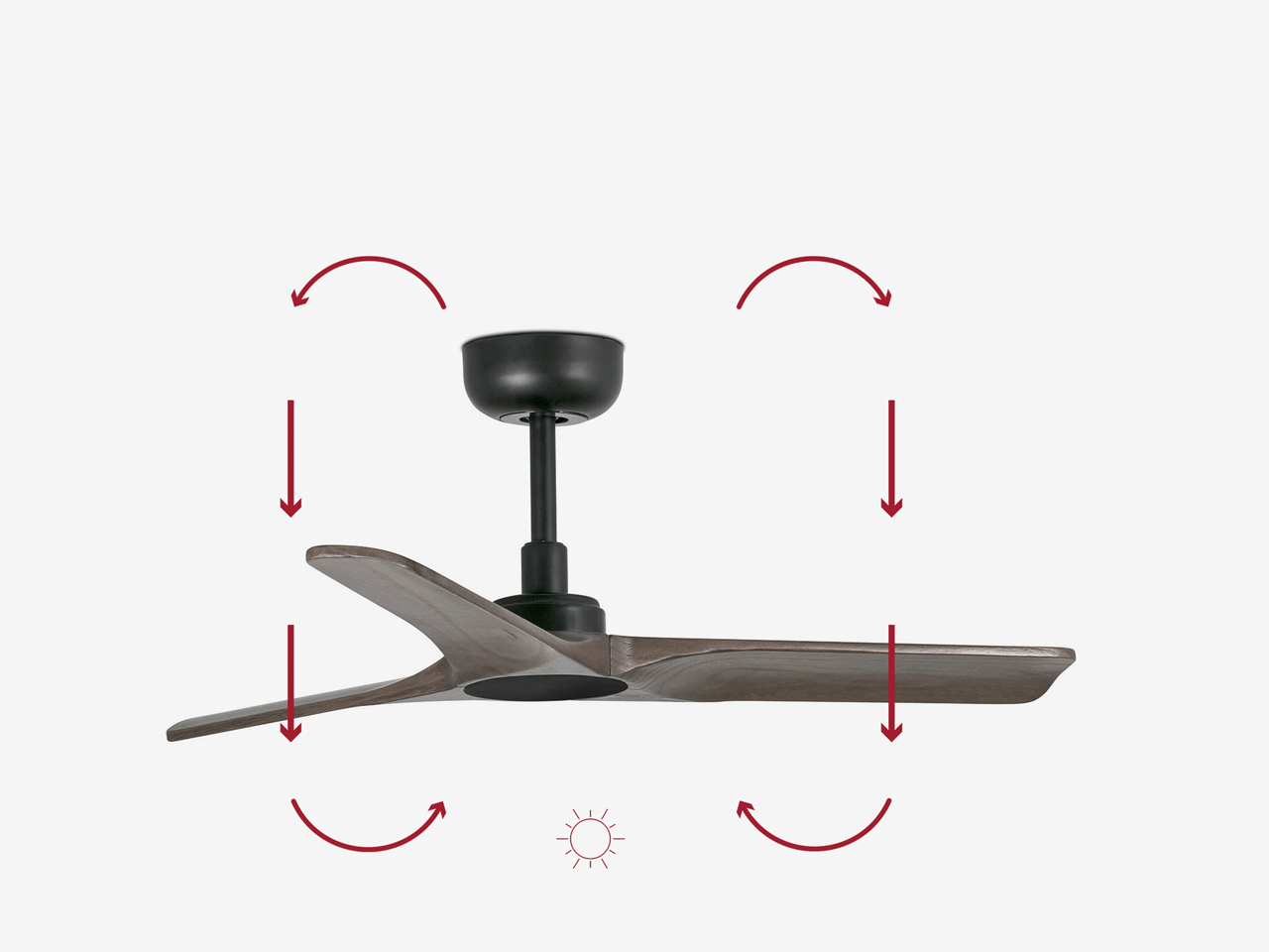 Реверс по часовой стрелке