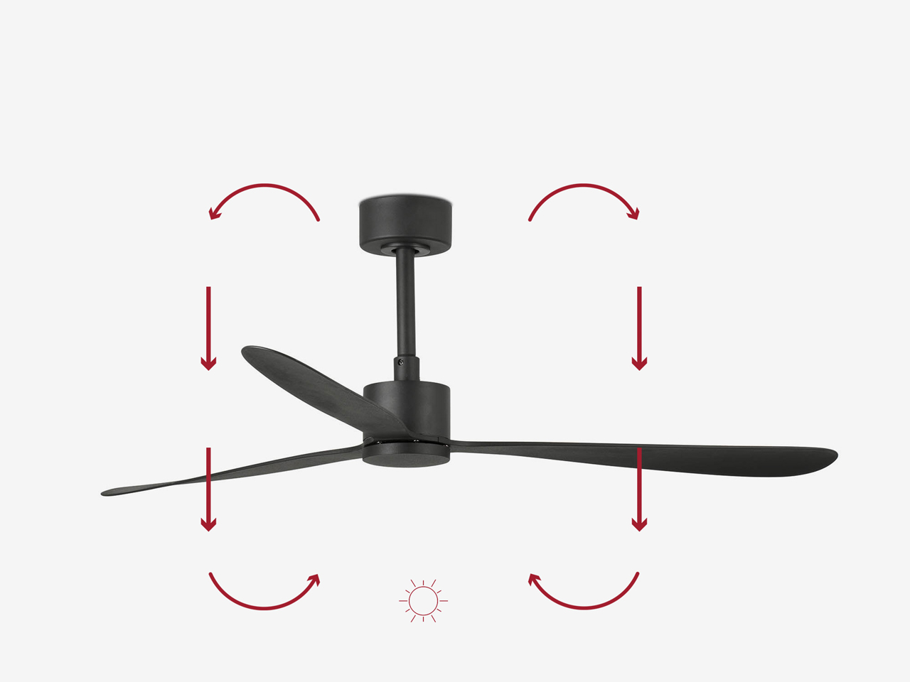 Реверс по часовой стрелке