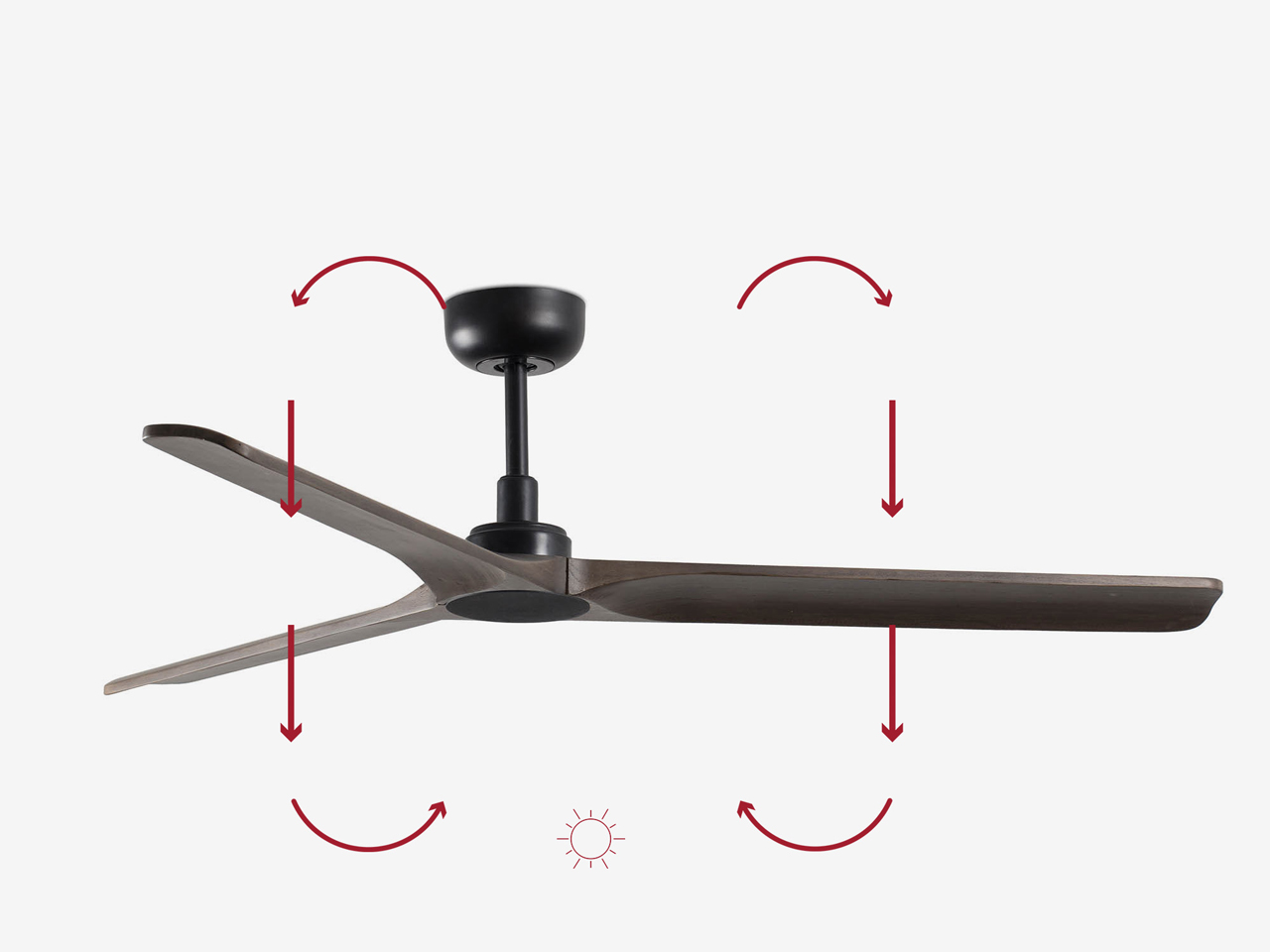 Реверс по часовой стрелке