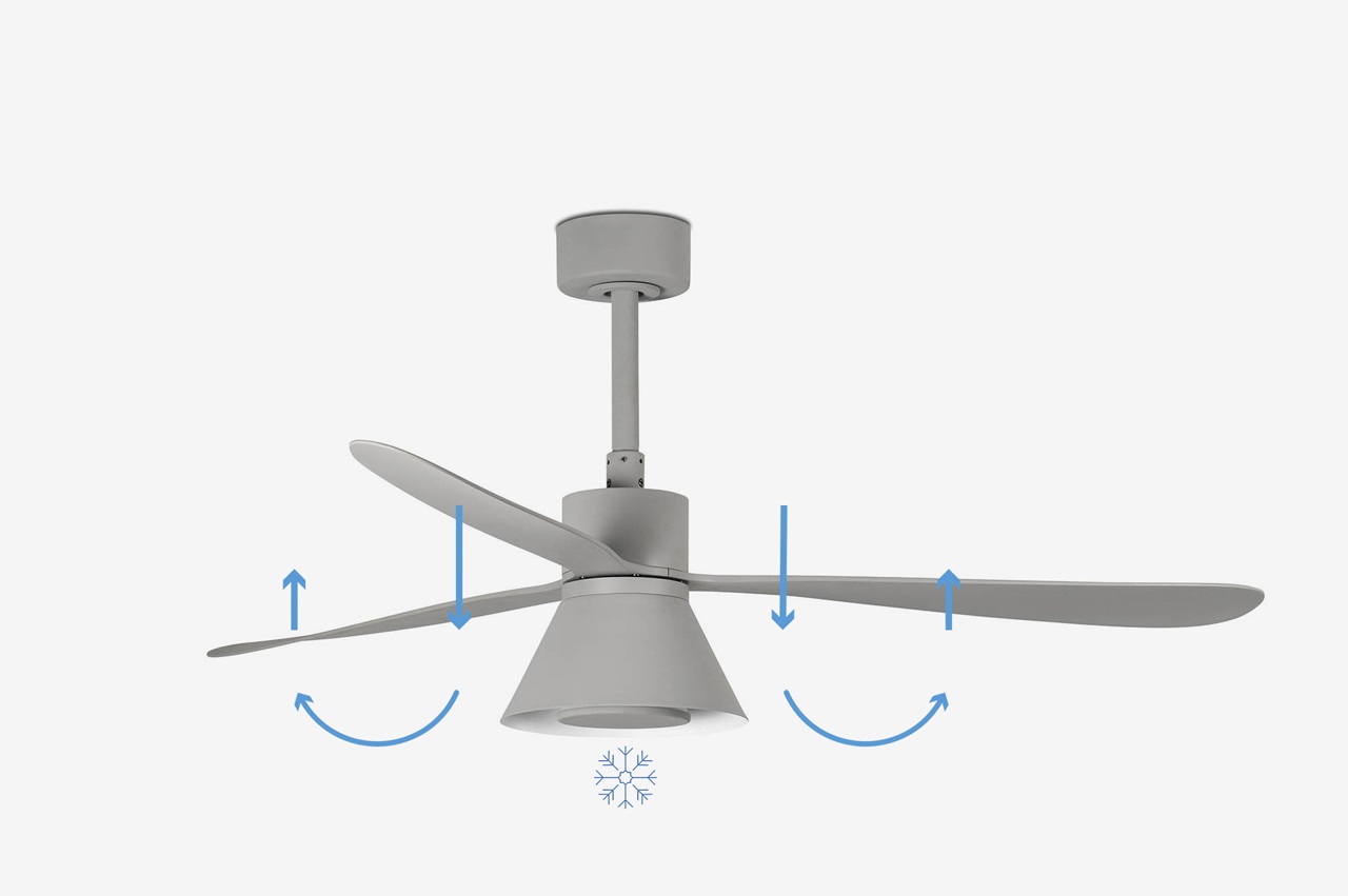 Реверс против часовой стрелки