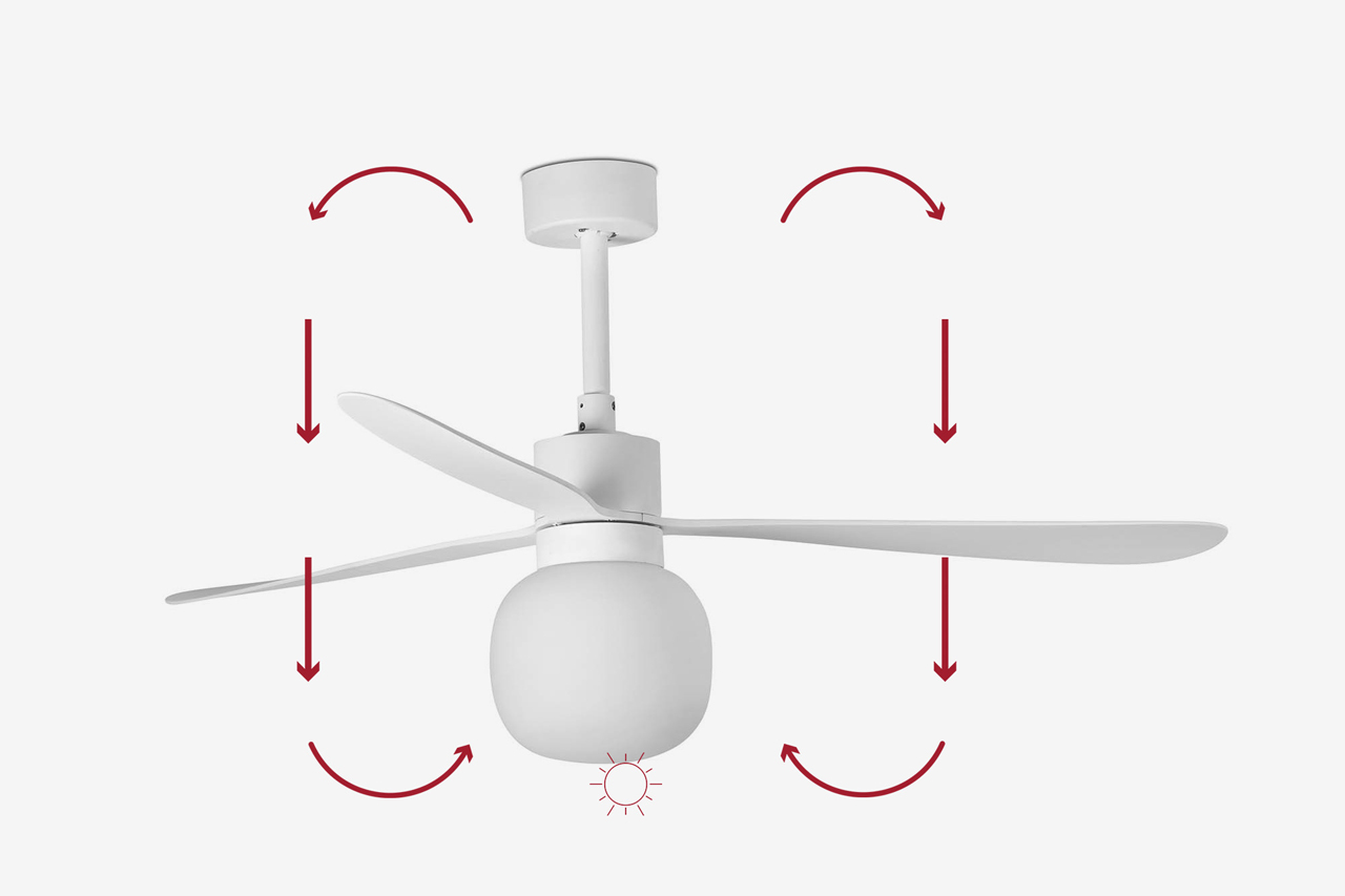 Реверс по часовой стрелке
