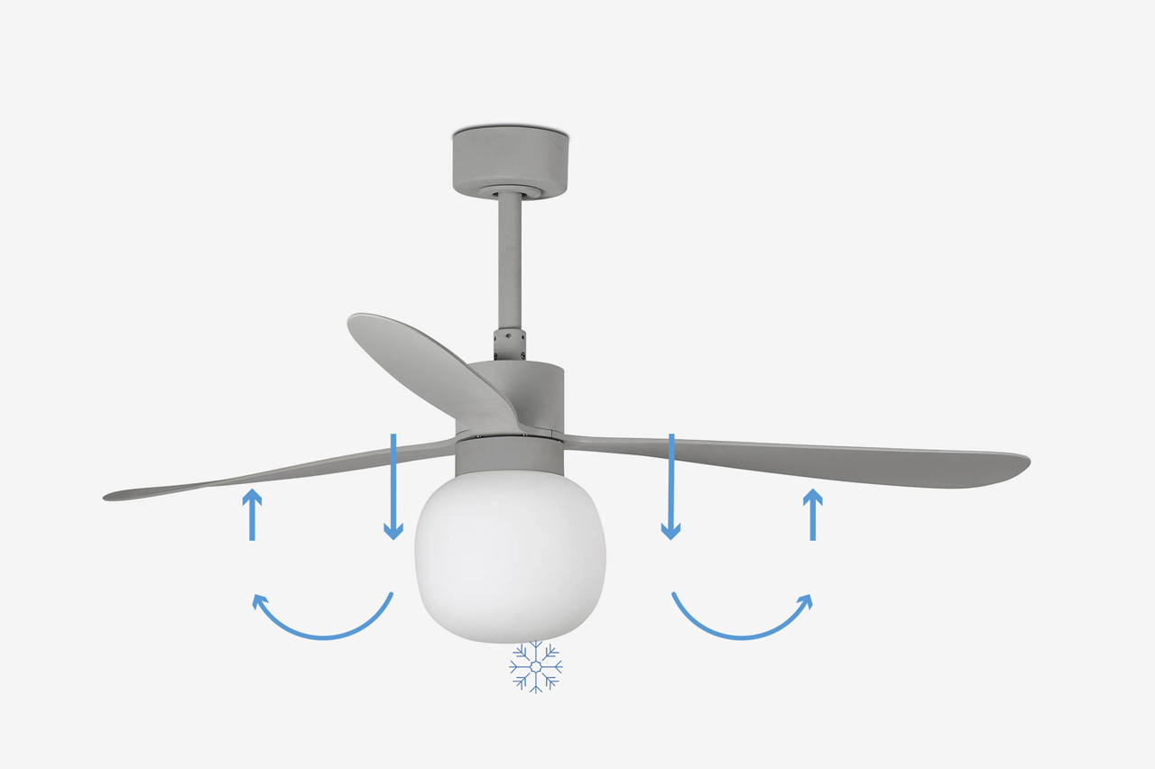 Реверс против часовой стрелки
