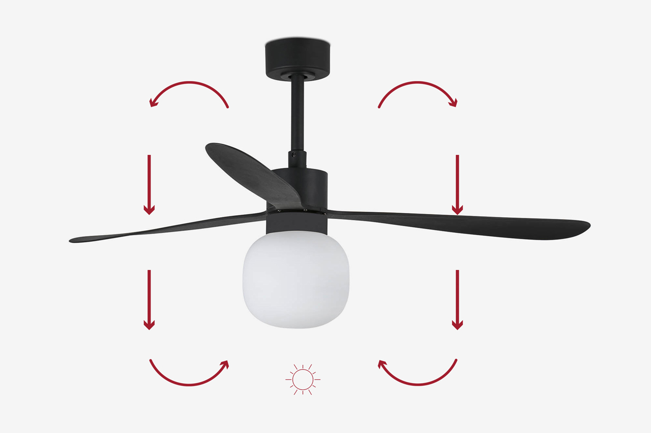 Реверс по часовой стрелке