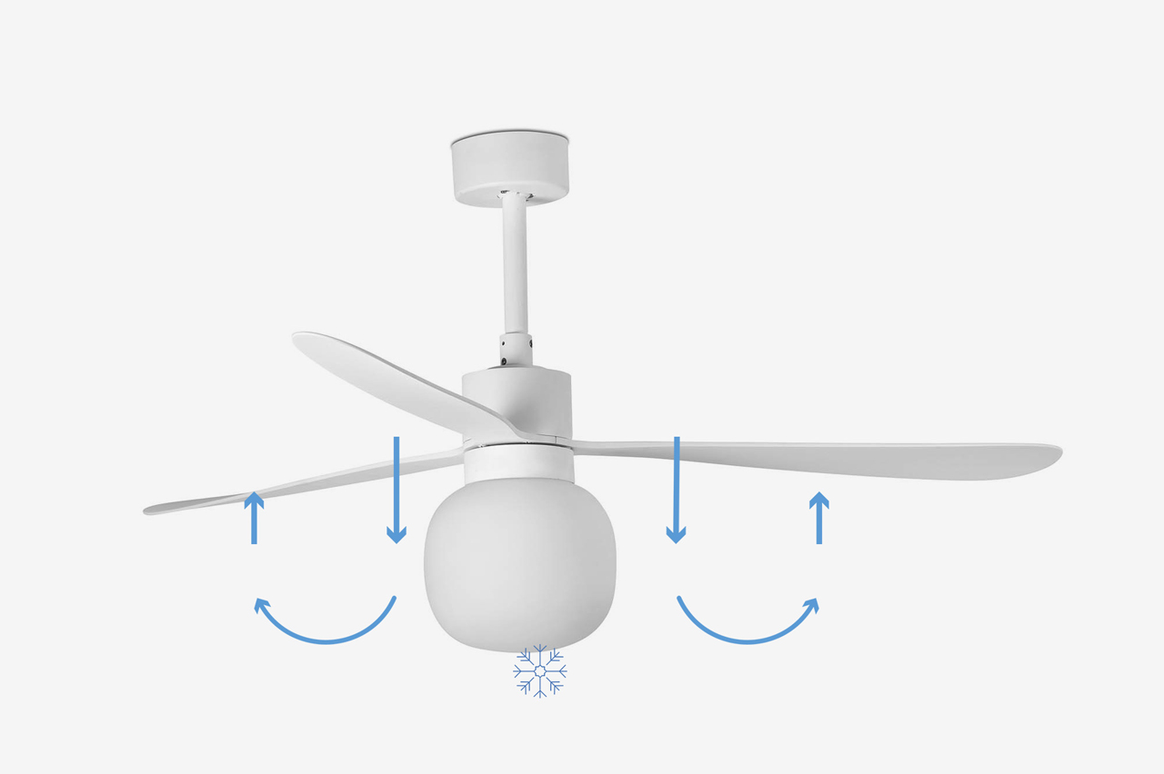 Реверс против часовой стрелки