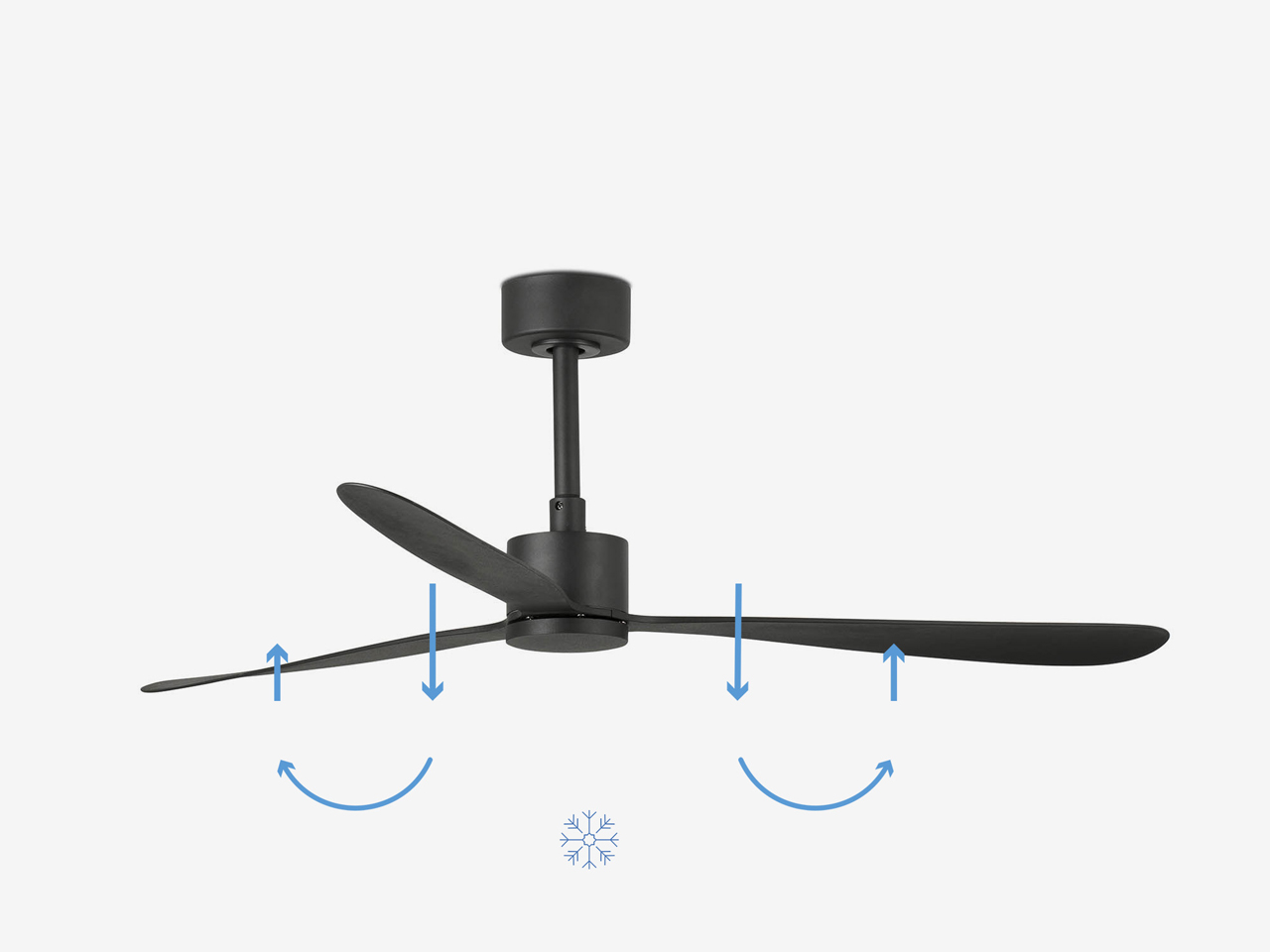 Реверс против часовой стрелки