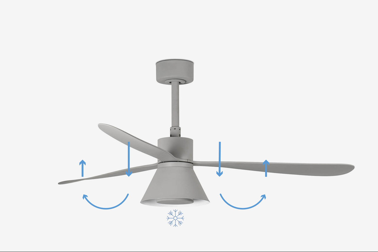 Реверс против часовой стрелки