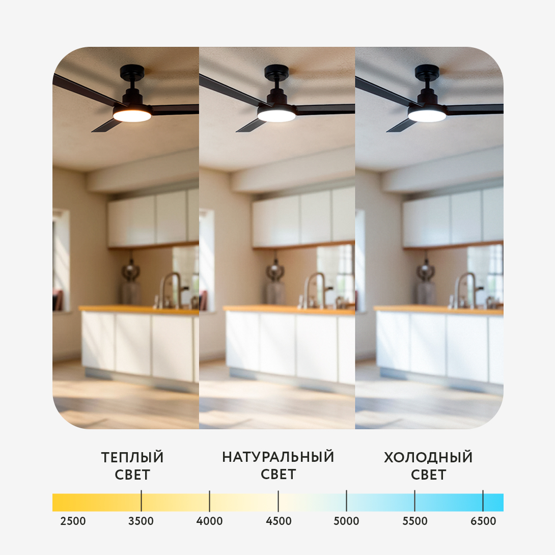 Режимы освещения люстры вентилятора DREAMFAN Nassau LED DC 132 Режимы освещения люстры вентилятора DREAMFAN Nassau LED DC 132