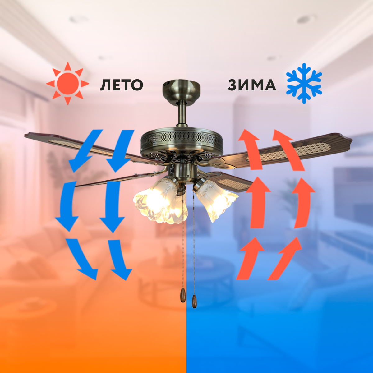 Функция реверс люстры вентилятора DREAMFAN Hawaii 105  Функция реверс люстры вентилятора DREAMFAN Hawaii 105