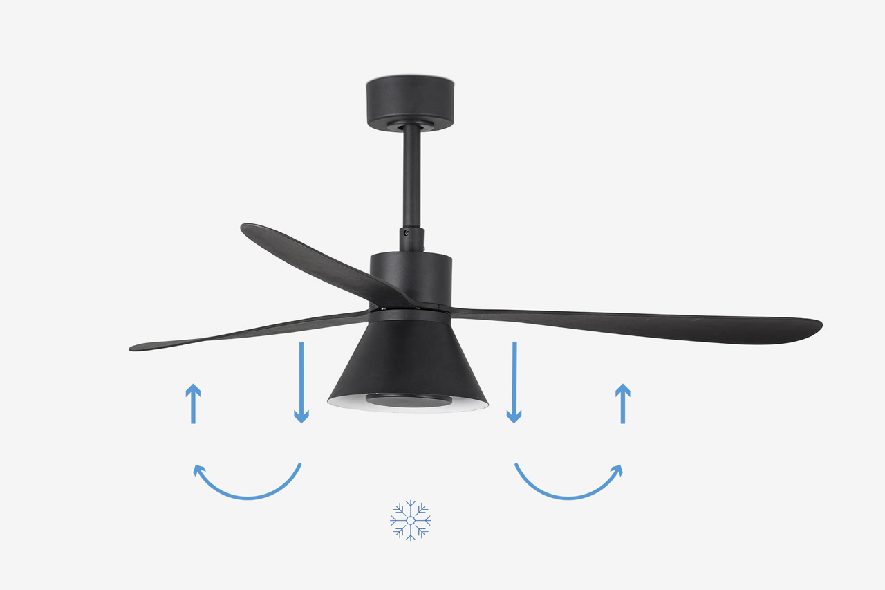 Реверс против часовой стрелки