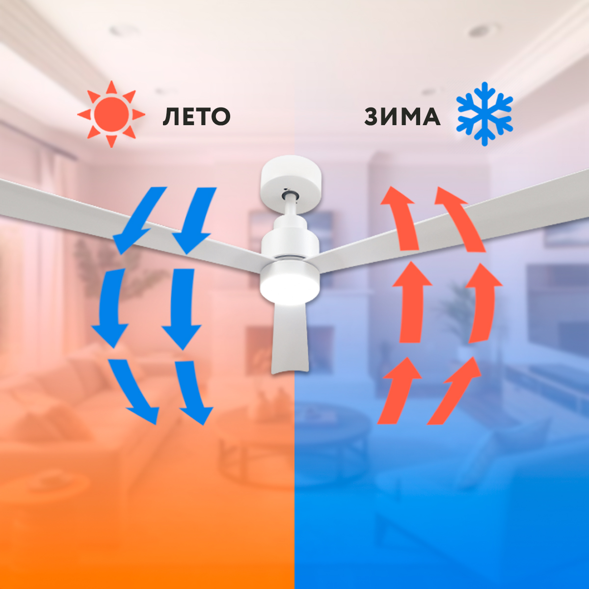 Функция реверс люстры вентилятора DREAMFAN Rotterdam White LED DC 132 Функция реверс люстры вентилятора DREAMFAN Rotterdam White LED DC 132