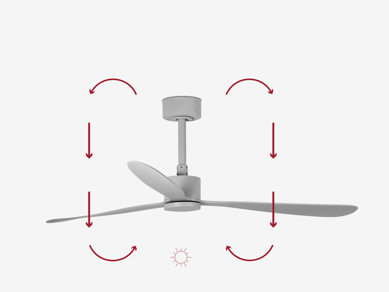 Реверс по часовой стрелке