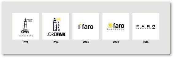 История логотипов Faro