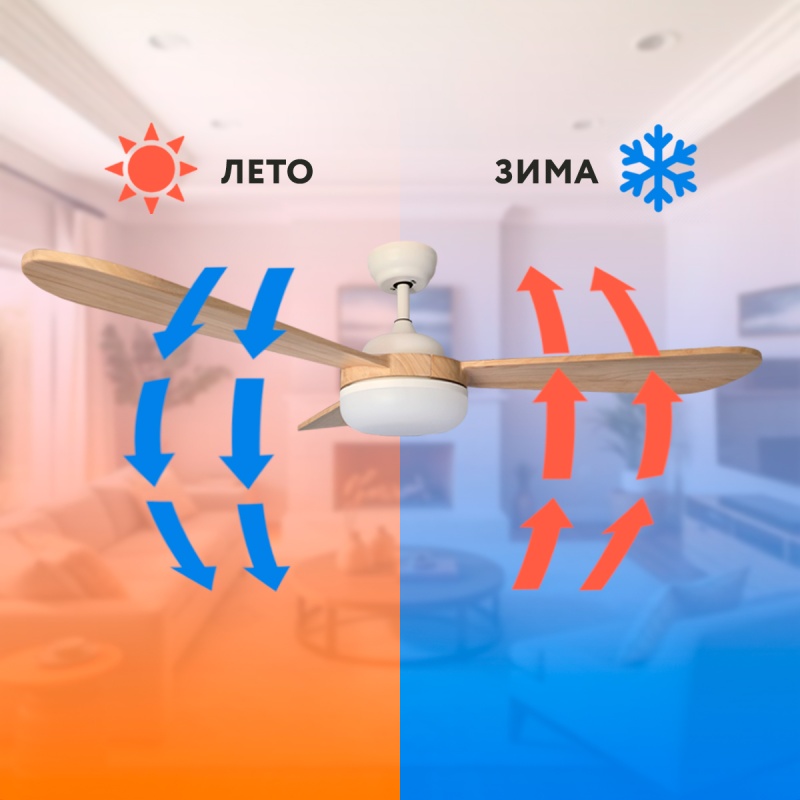 Функция реверс люстры вентилятора DREAMFAN Cocos LED DC 132 Функция реверс люстры вентилятора DREAMFAN Cocos LED DC 132