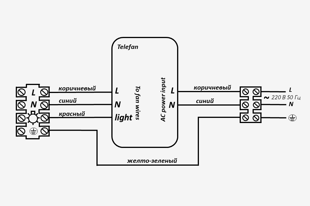 Дополнительная схема подключения вентилятора и радиоприемника DREAMFAN