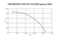 Каминный вентилятор Vortice Heatmaster F400 315 T4 250 ВТ 15261VRT