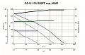 Канальный вентилятор CA IL 100 QUIET (16260VRT)