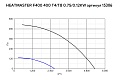 Каминный вентилятор Vortice Heatmaster F400 400 T4-T8 550-120 ВТ 15306VRT