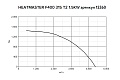 Каминный вентилятор Vortice Heatmaster F400 315 T2 1500 ВТ 15260VRT