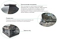 Каминный вентилятор (дымосос для камина) Vortice Heatmaster F400 315 T2 1.5KW 15260VRT