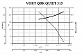 Канальный вентилятор VORT QBK QUITE 315 (45256VRT)