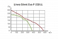 Канальный вентилятор ARIUS Lineo Silent Evo P 150 LL (18302ARI)