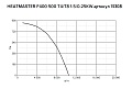Каминный вентилятор Vortice Heatmaster F400 500 T4-T8 1500-250 ВТ 15308VRT