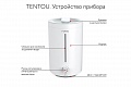 Ультразвуковой увлажнитель воздуха TENTOU USH-TTM7201WC (1249428BR)