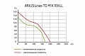 Канальный вентилятор ARIUS Lineo-TD MIX 100 V0 T LL (17281ARI)