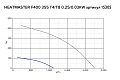 Каминный вентилятор Vortice Heatmaster F400 355 T4-T8 250-30 ВТ 15305VRT