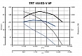 Крышный вентилятор TRT 150 ED-V 8P (15177VRT)
