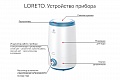 Ультразвуковой увлажнитель воздуха Loreto RUH-LT300/3.5M-BU (1344807BR)