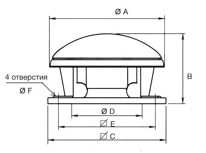 Каминный вентилятор CTHB/4-250 (5136065100)